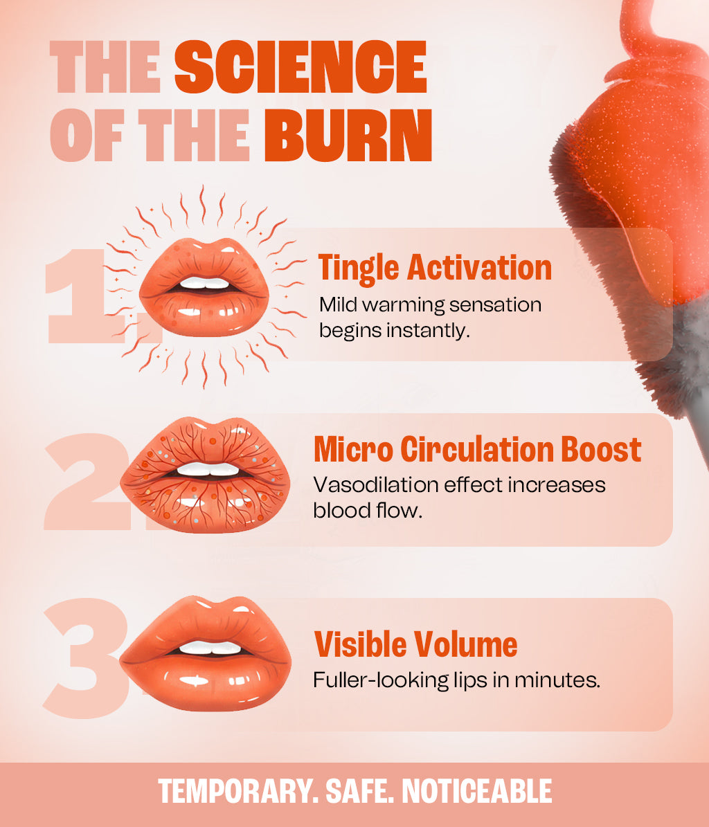 BurnBaby - Intense Plump Gloss